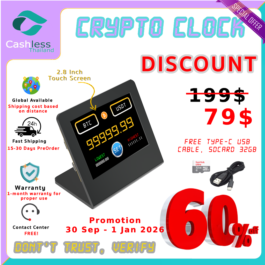 CryptoClock product